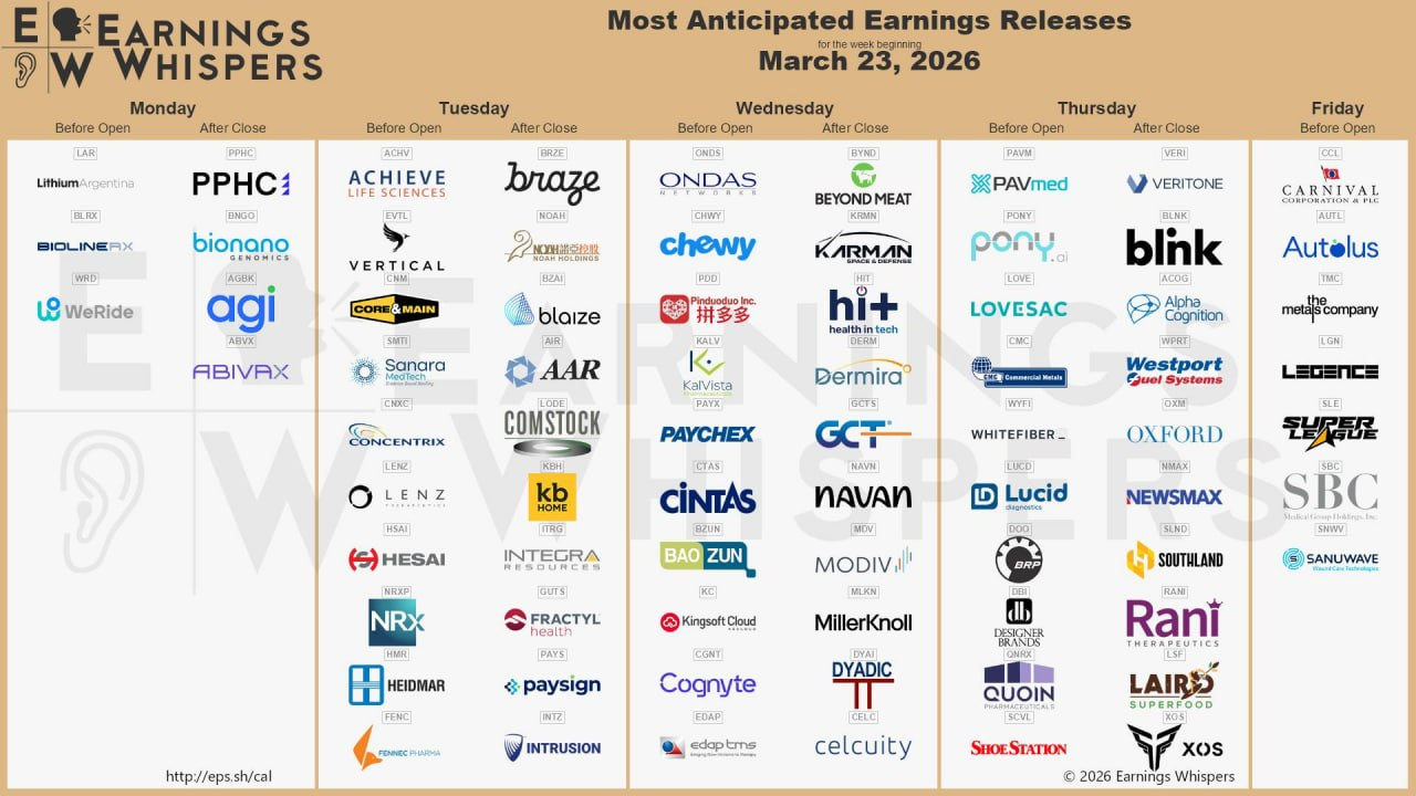2026年3月18日の市場動向：先物相場が上昇