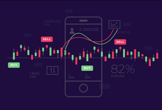 ボリンジャーバンド